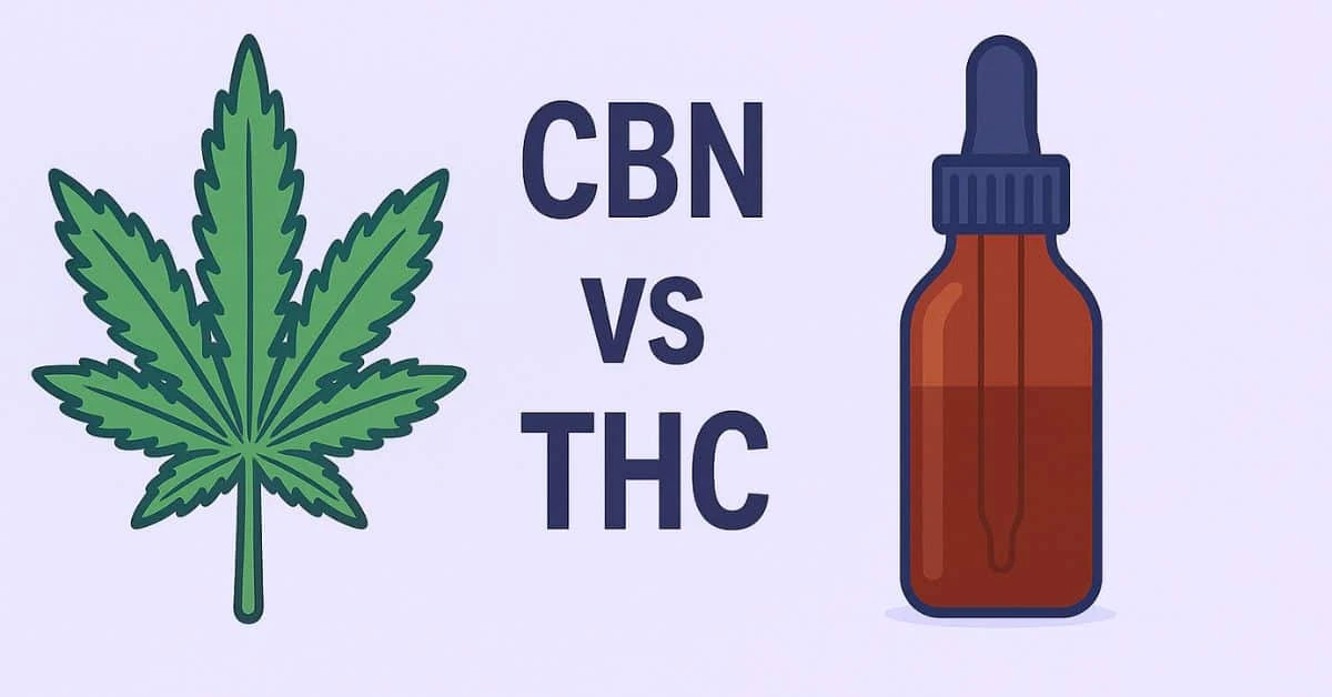 "CBN vs THC" text on a light purple background with a green cannabis leaf on the left and a flat-style amber dropper bottle on the right.