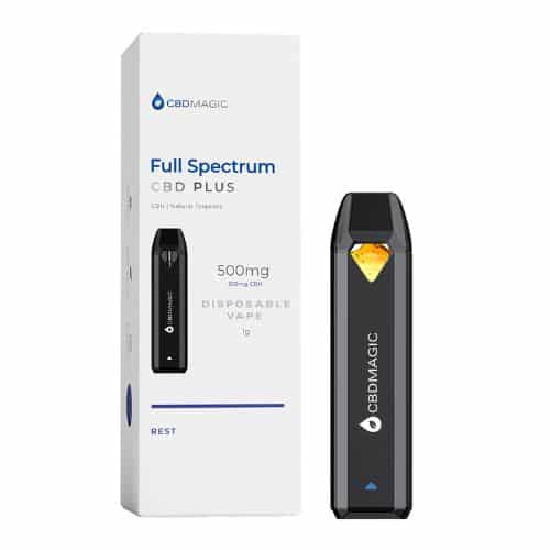 Best cbn vape canada