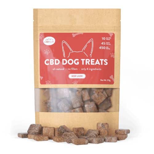 voted #1 cbd dog treat in canada