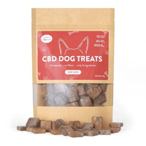voted #1 cbd dog treat in canada