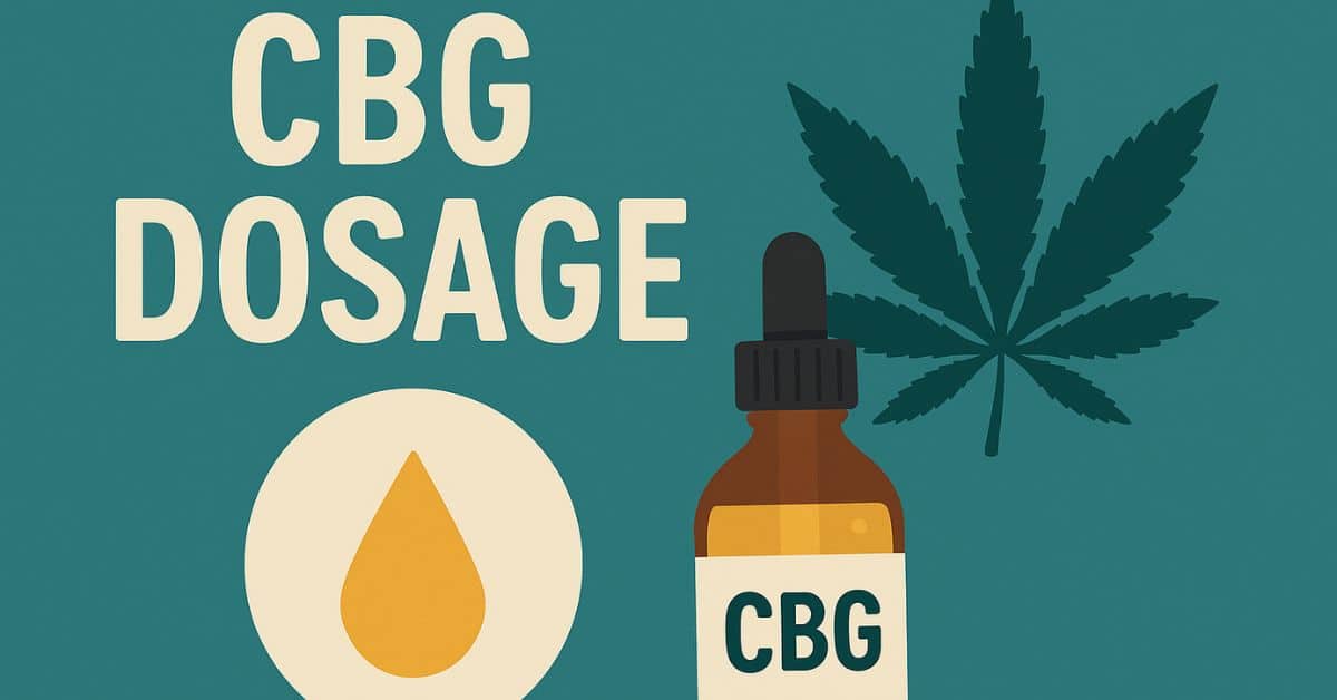 Featured blog image for CBG Dosage with a teal background. Bold white text reads 'CBG Dosage' on the left, alongside a yellow droplet icon. On the right, an amber CBG dropper bottle and a cannabis leaf are displayed, representing dosage and cannabinoid use.